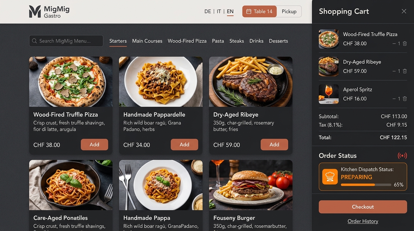 Production interface of Multilingual restaurant storefront